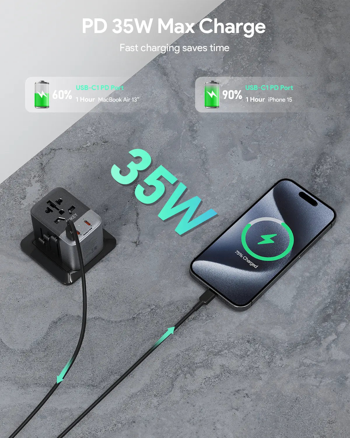 Aukey Travel Mate 35W GaN Universal Adapter with USB ports (PA-TA07A)