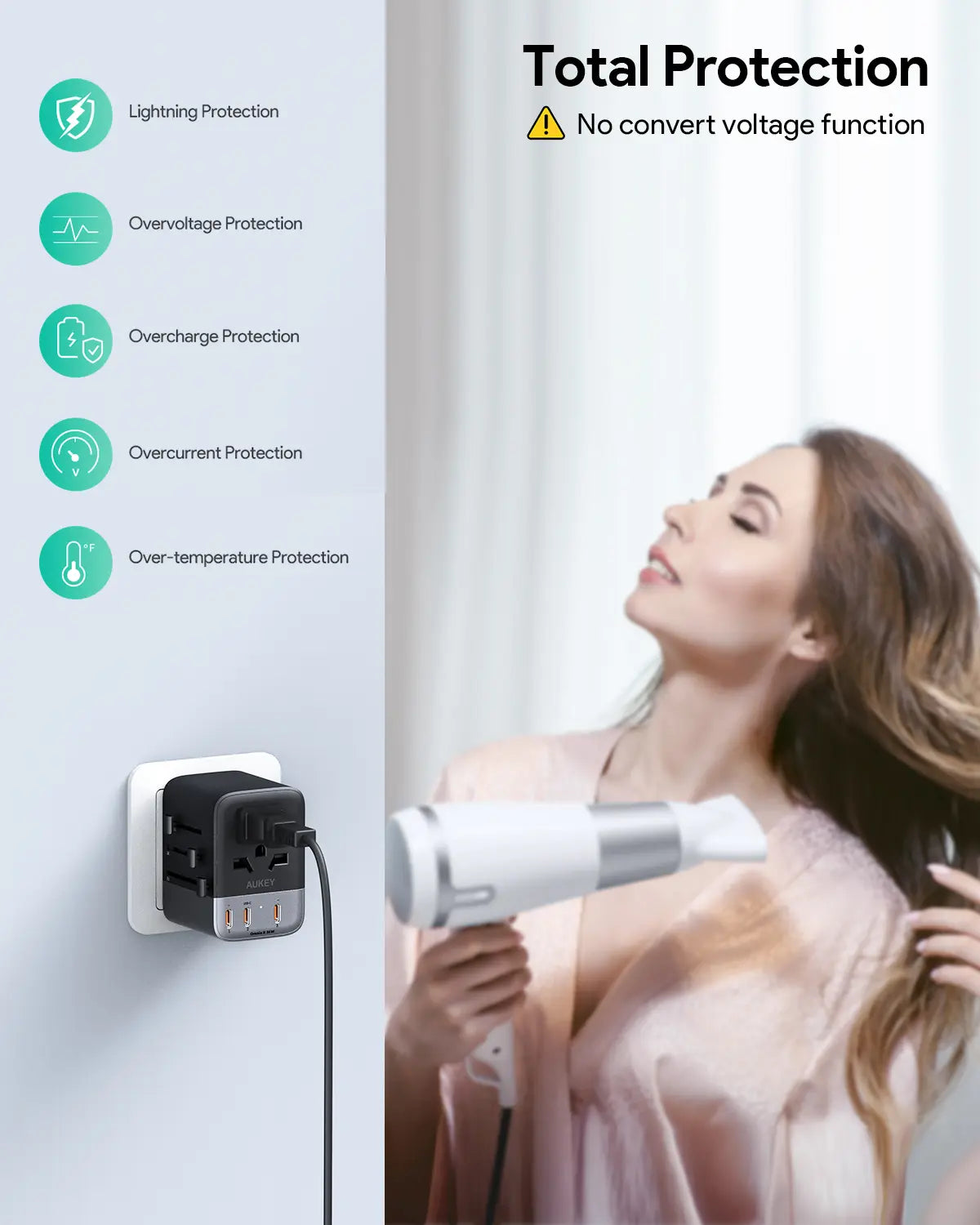 Aukey Travel Mate 35W GaN Universal Adapter with USB ports (PA-TA07A)