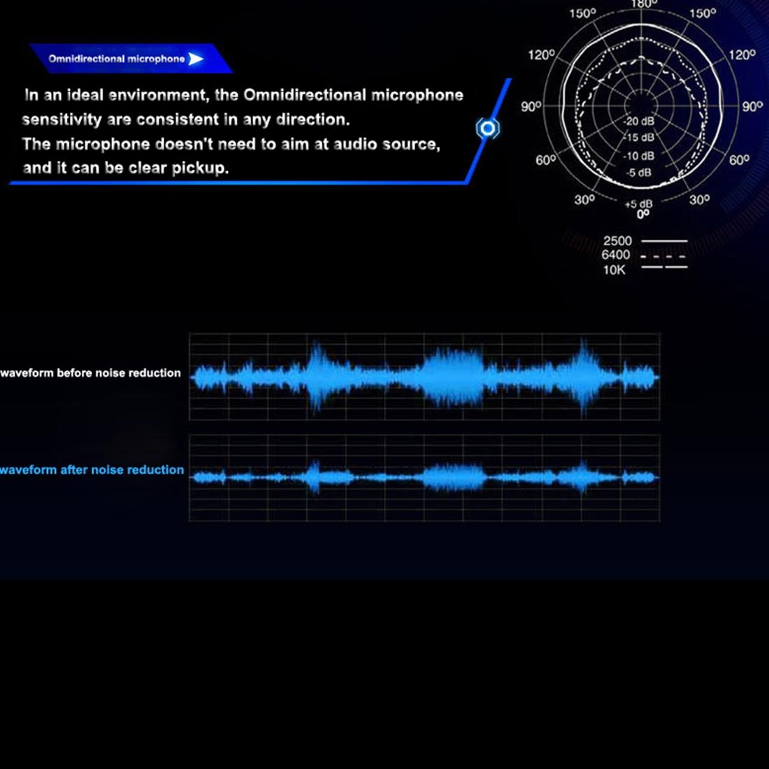 3.5Mm Gaming Headset With Mic & Led For Laptop / Phone - Blue Black