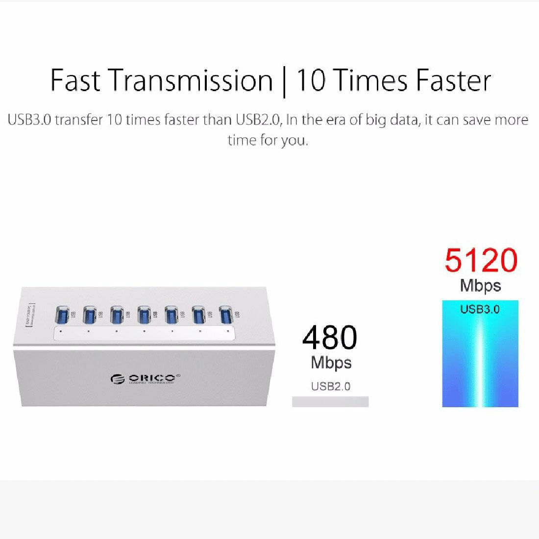 7-Port Aluminum Usb 3.0 Hub For Laptops - Silver