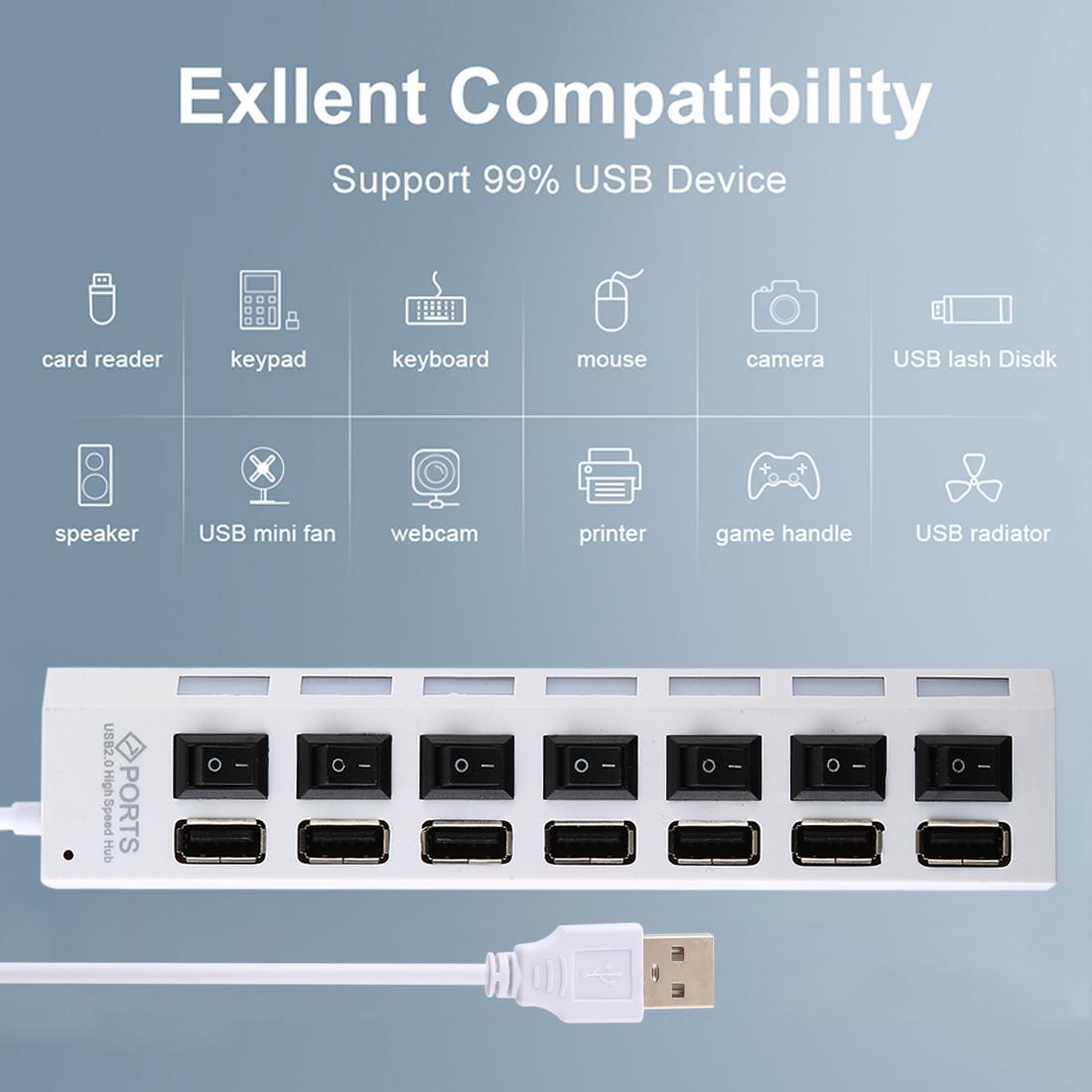 7-Port Usb Hub With High Speed 480Mbps On / Off Switch & 7 Leds - White