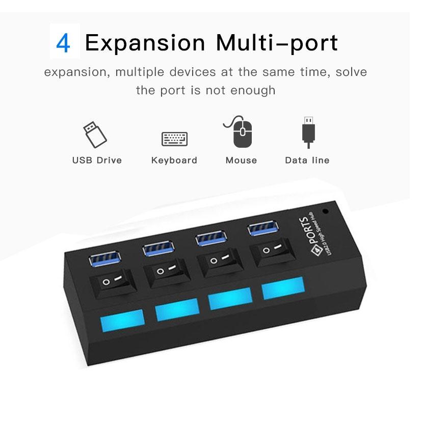 4-Port Usb 3.0 Hub 5Gbps Speed Plug & Play 1Tb Support - White