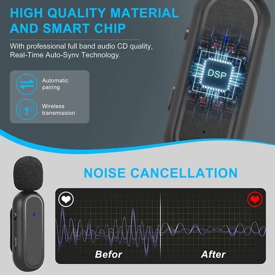 HRIDZ Wireless Lavalier Microphone for Lightning Port Mic For Apple iPhone ipad Vlog Live Stream