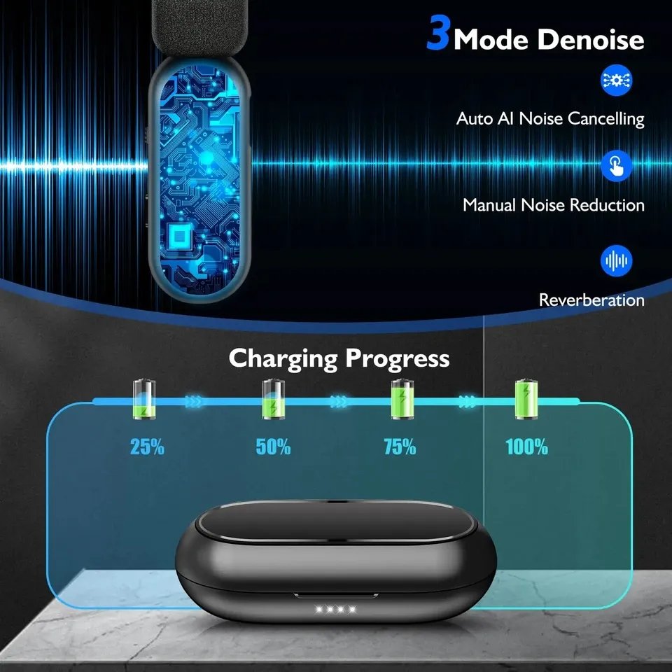 HRIDZ Wireless Lavalier Microphone for Lightning Port Mic For Apple iPhone ipad Vlog Live Stream