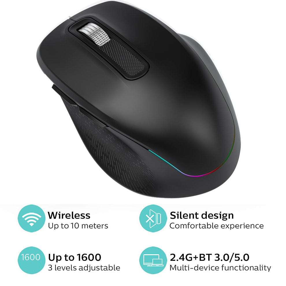 Ergonomic 2.4G Wireless & Bluetooth Dual Mode RGB Backlit Mouse with Type-C Charging - Silent Click for Laptop PC