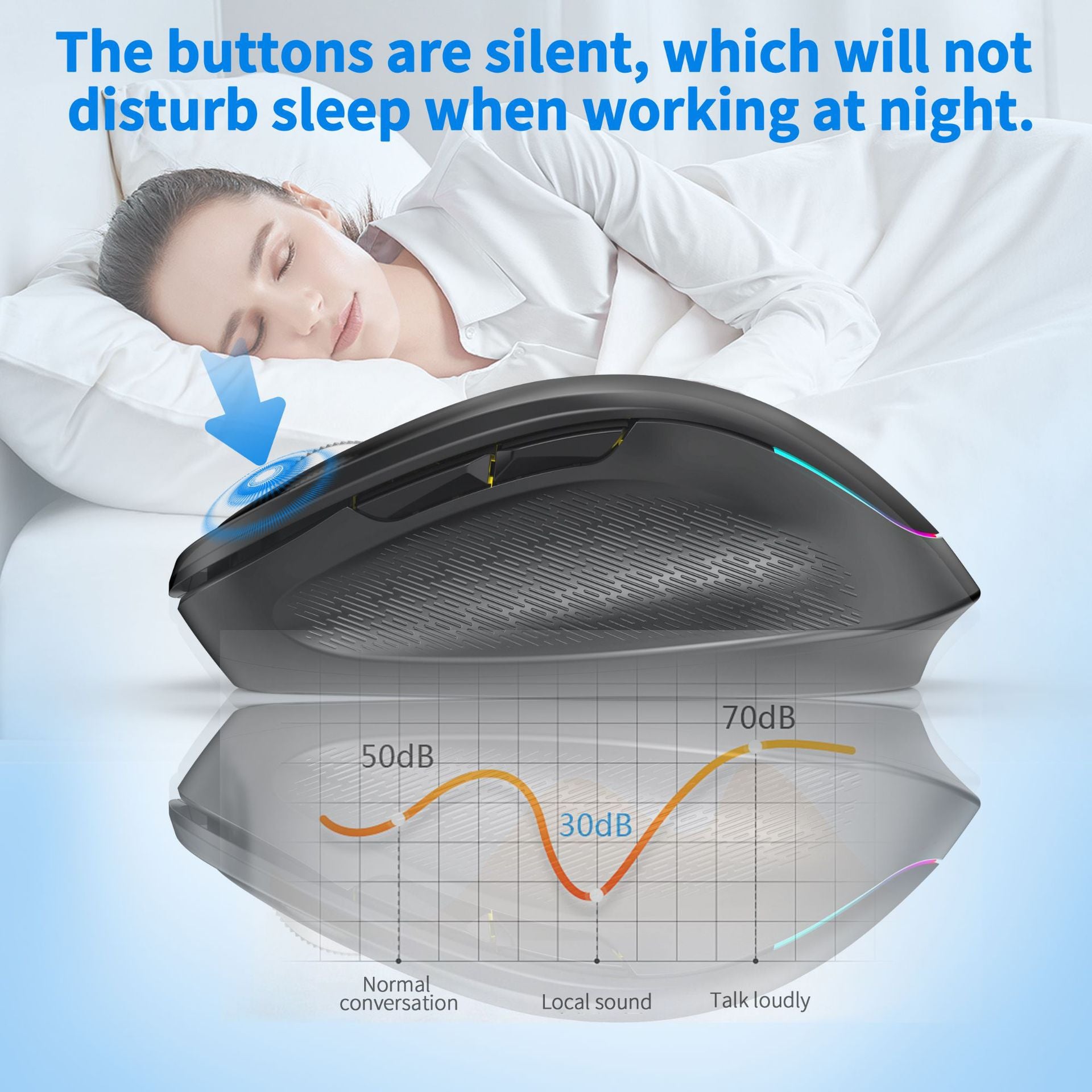 Ergonomic 2.4G Wireless & Bluetooth Dual Mode RGB Backlit Mouse with Type-C Charging - Silent Click for Laptop PC