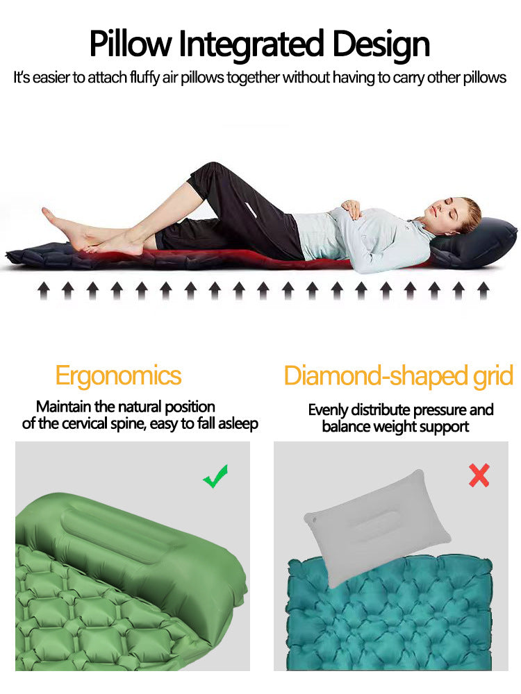 2pc Ultralight Inflatable Camping Sleeping Mat with Integrated Pillow - Waterproof 40D Nylon TPU(Navy Blue)