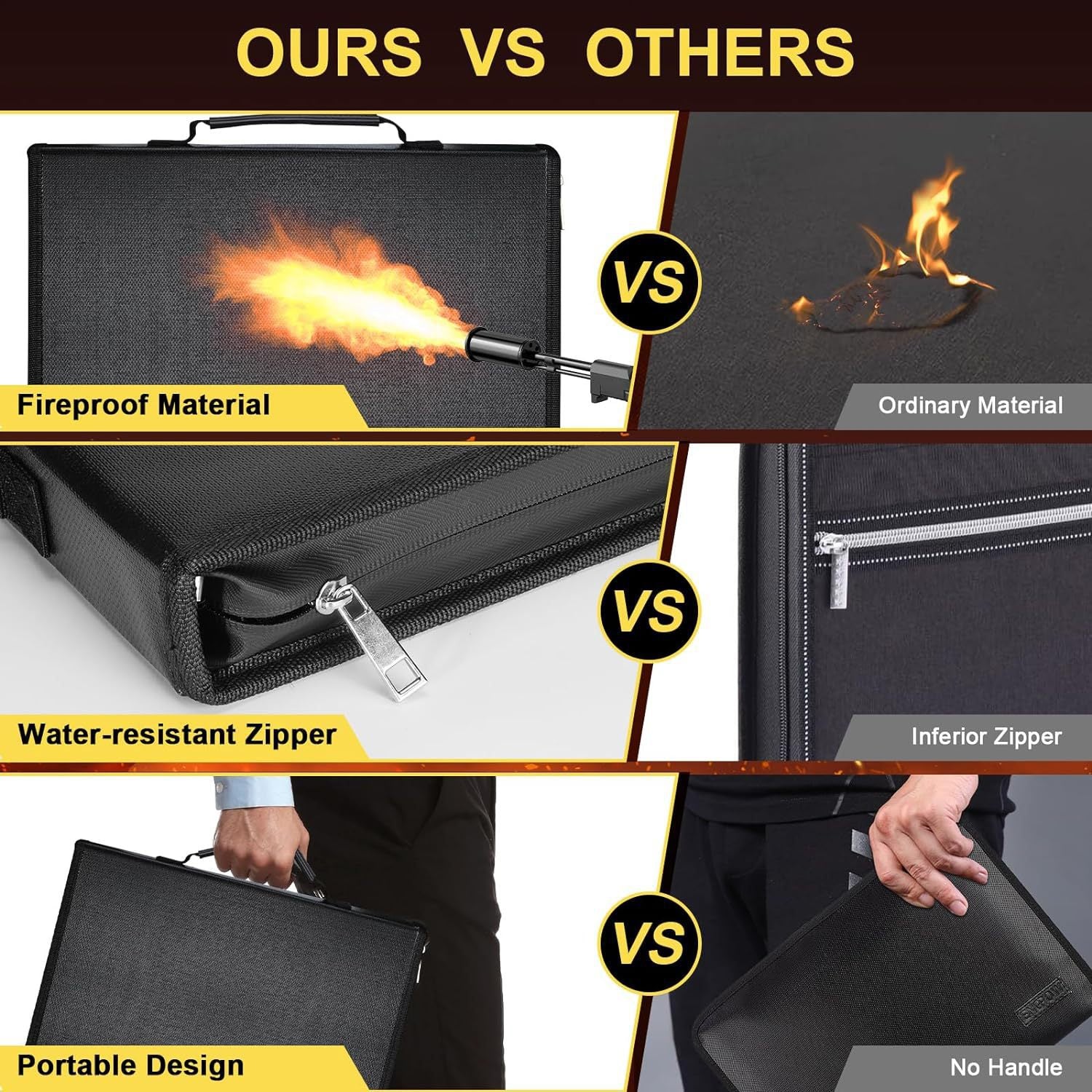 Fireproof & Waterproof Expanding File Folder Organizer with Zipper - Large Capacity Document Safe Bag(Black with handle model)